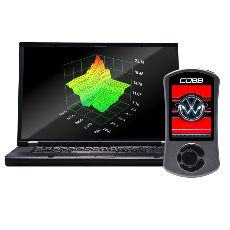 Panda Motorworks Golf R / S3 Custom Tuning