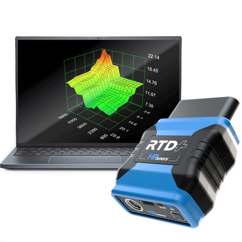 22+ Ford Bronco Raptor 3.0 HPT RTD + Panda Tune