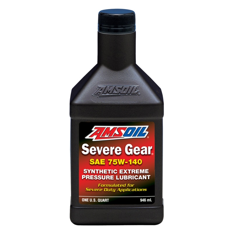 Panda Motorworks Focus RS Approved PTU Fluid