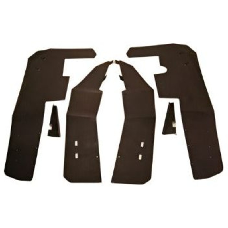 Polaris RZR XP 900 Fender Extensions Black